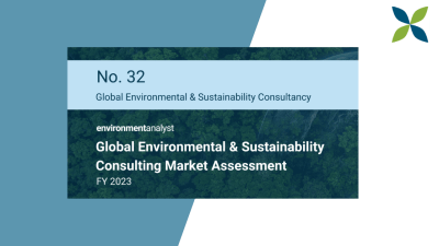 global environment analyst ranking